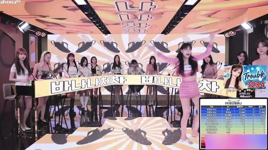 jinricp女团小黑屋完整版卸甲在线观看-韩国BJ舞团视频全集免费播放-高清无广告爱奇艺
