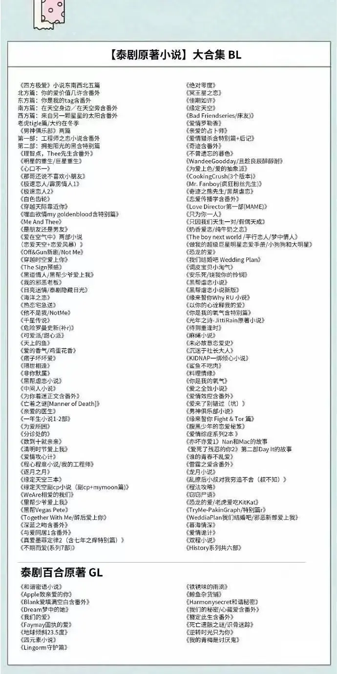 《金鱼兜兜圈》by匿名咸鱼-番外情节解锁-金鱼兜兜圈别样爱情故事-完整版在线观看